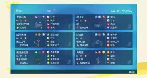 小朱阵容搭配插图 小朱阵容搭配插图