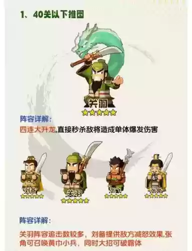 学士阵容搭配攻略插图 学士阵容搭配攻略插图