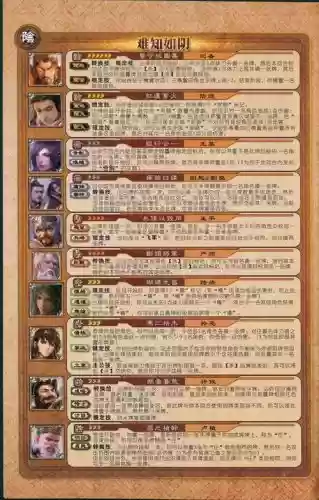 三国杀全武将攻略插图 三国杀全武将攻略插图