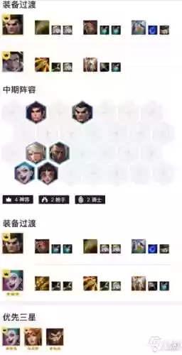 神将阵容装备搭配插图1 神将阵容装备搭配插图1