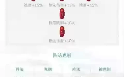 梦幻西游2阵法对宝宝有用吗