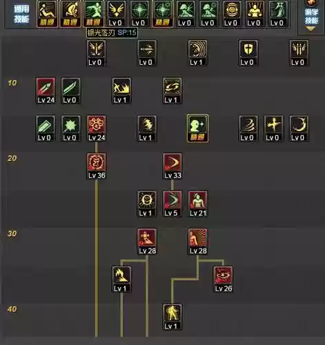 90版本天帝怎么点技能_1插图1 90版本天帝怎么点技能_1插图1