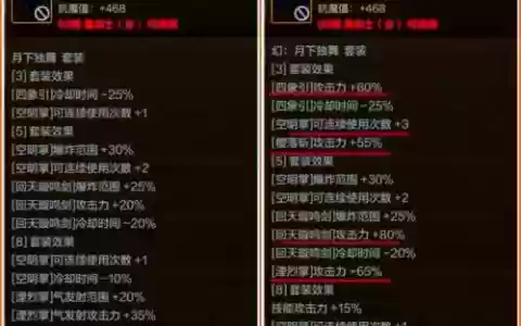 dnf异界装备改版2017