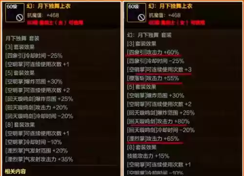 dnf异界装备改版2017插图