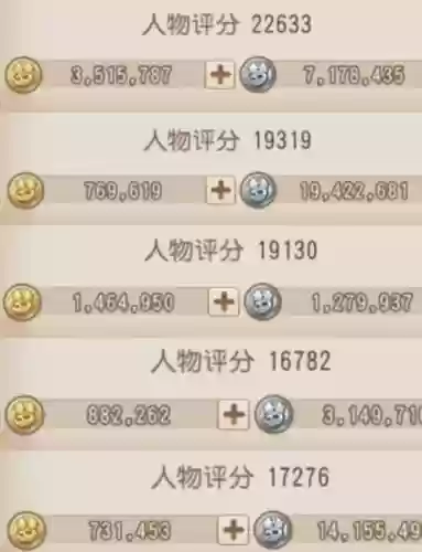 梦幻西游5开最新攻略_1插图1