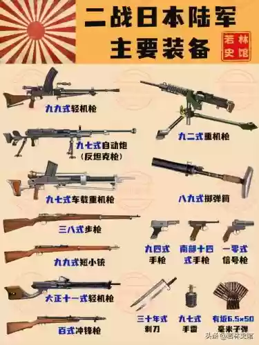 曰本武器大全_1插图