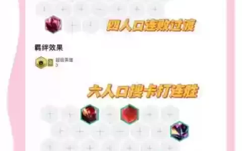 派克阵容教学