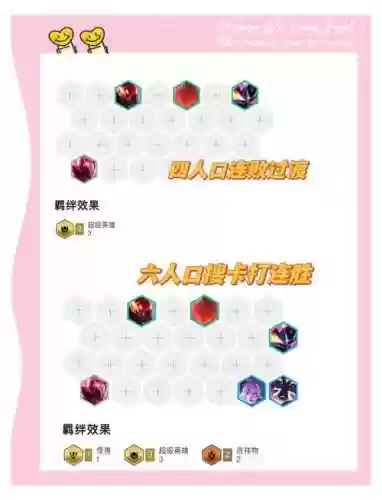 派克阵容教学插图