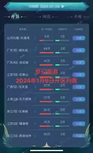 梦幻西游手游开区信息插图