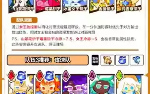 全民大乱斗阵容搭配攻略