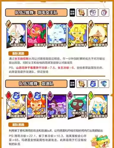 全民大乱斗阵容搭配攻略插图 全民大乱斗阵容搭配攻略插图