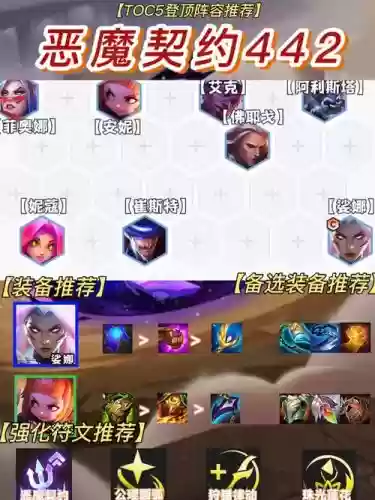 大恶魔阵容搭配插图1 大恶魔阵容搭配插图1