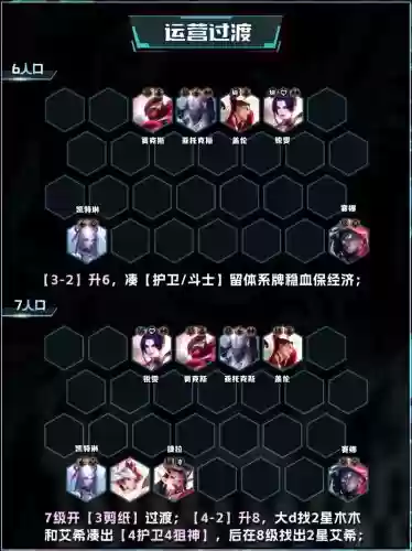 狙神阵容怎么搭配位置插图 狙神阵容怎么搭配位置插图