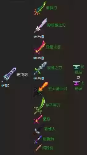 手机版泰拉瑞亚武器附魔插图1 手机版泰拉瑞亚武器附魔插图1