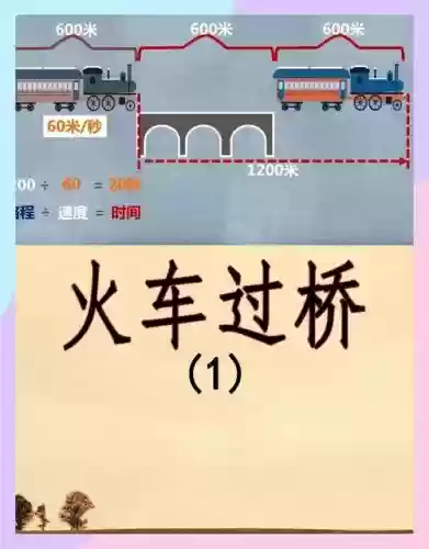 小火车过桥攻略_1插图 小火车过桥攻略_1插图
