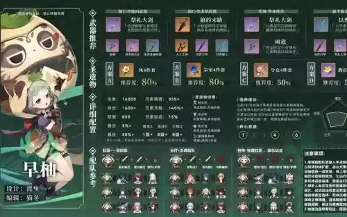 元神早柚主c阵容搭配插图1 元神早柚主c阵容搭配插图1