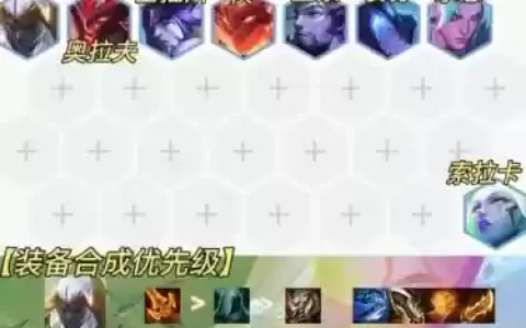 阵容搭配狂刃_1