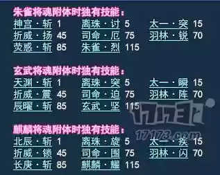 倩女幽魂金甲技能怎么升级插图1 倩女幽魂金甲技能怎么升级插图1