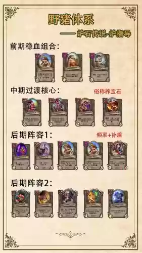 战棋游戏阵容搭配插图1 战棋游戏阵容搭配插图1