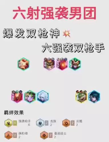强袭战士阵容搭配端游推荐_1插图1