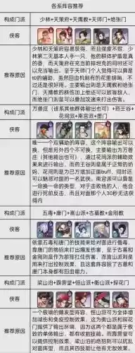 武林仙侠金系阵容搭配插图 武林仙侠金系阵容搭配插图