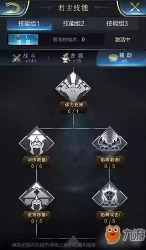 乱世君主技能插图 乱世君主技能插图