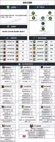奶爸带什么异界装备好dnf插图
