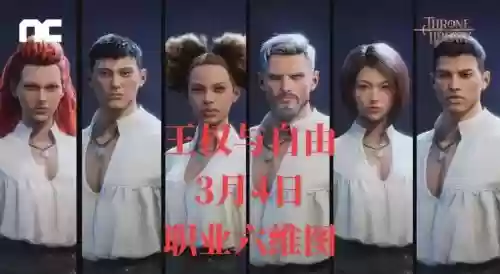 王权阵容搭配插图1