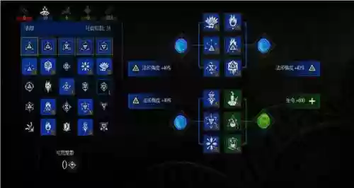 巫师3无视防御技能_1插图1 巫师3无视防御技能_1插图1