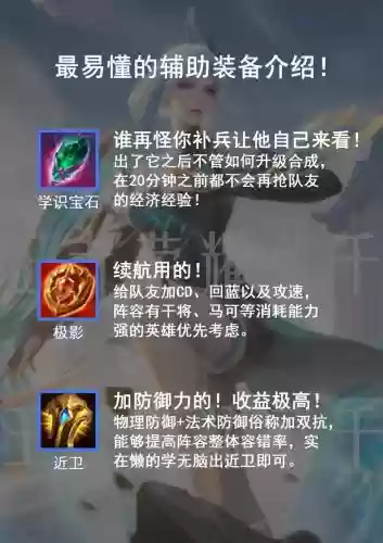 多人购买了辅助装备插图 多人购买了辅助装备插图