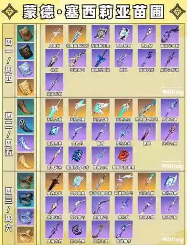 将神装备强化表插图1 将神装备强化表插图1