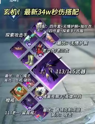 天决之门有多少套装备_1插图1 天决之门有多少套装备_1插图1