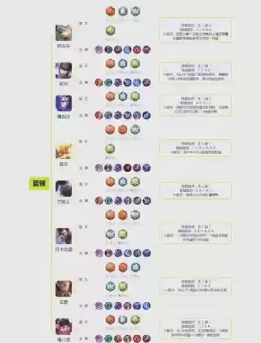 太乙打野阵容_2插图 太乙打野阵容_2插图