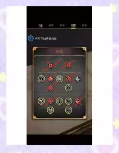 巫师三怎么使用技能点插图1 巫师三怎么使用技能点插图1