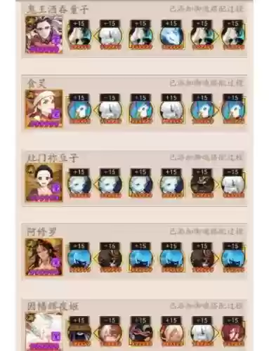 食灵阿修罗阵容搭配最新插图