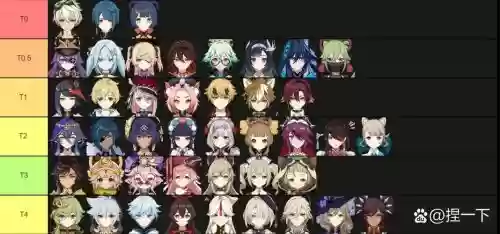 人面树阵容搭配插图1