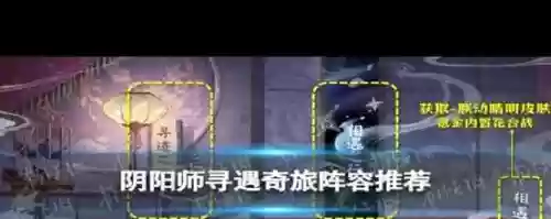 寻迹之旅阵容搭配插图 寻迹之旅阵容搭配插图