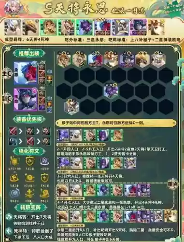 毒瘤阵容搭配插图1 毒瘤阵容搭配插图1