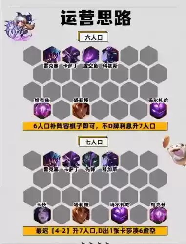 强势冷门阵容搭配什么阵容好插图1