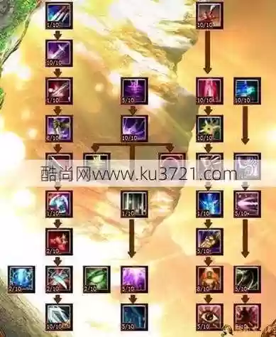 刺客的所有技能详解插图1 刺客的所有技能详解插图1