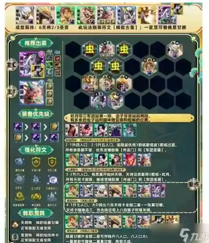 虫子的阵容搭配插图1