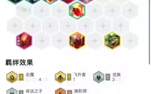 阵容装备搭配