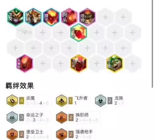 阵容装备搭配插图 阵容装备搭配插图