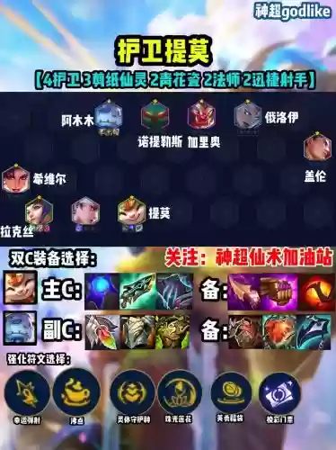 复仇觉醒阵容搭配插图1 复仇觉醒阵容搭配插图1