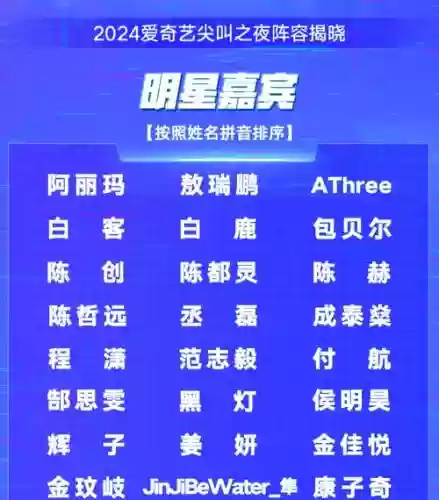 尖叫之夜阵容搭配插图1 尖叫之夜阵容搭配插图1