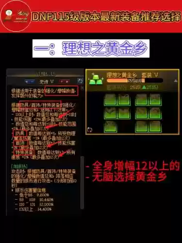 dnf武器11上12多少次能成功插图