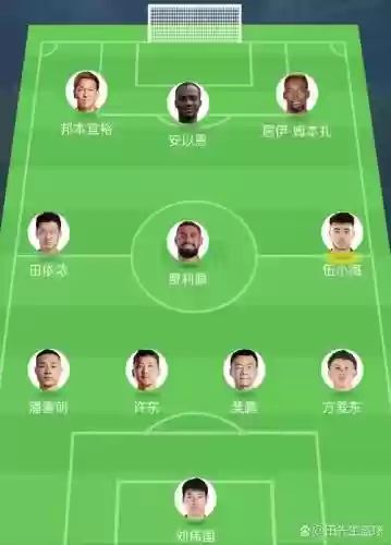 鞍山改阵容搭配_1插图1 鞍山改阵容搭配_1插图1