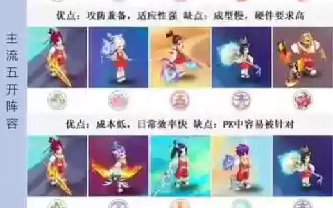 梦幻西游玩那5开好
