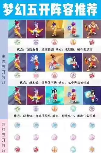 梦幻西游玩那5开好插图