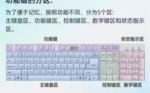怎么用键盘加技能